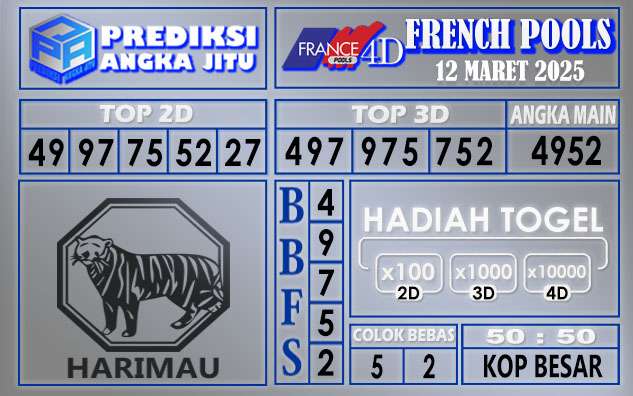 PREDIKSI FRENCH 12 MARET 2025