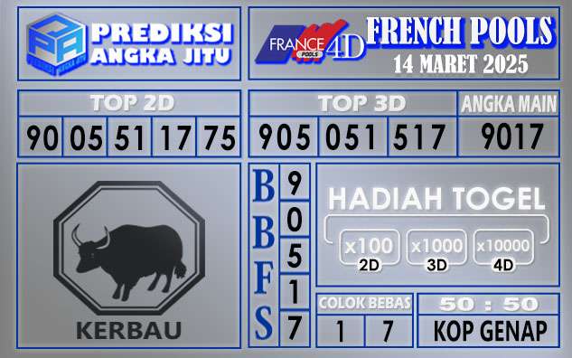 PREDIKSI FRENCH 14 MARET 2025