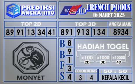 PREDIKSI FRENCH 16 MARET 2025