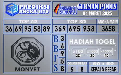 PREDIKSI GERMAN 04 MARET 2025