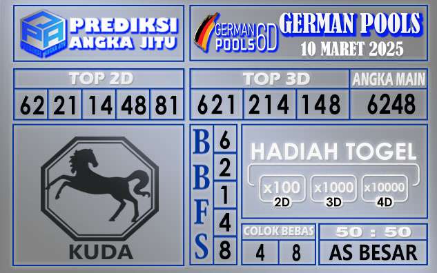 PREDIKSI GERMAN 10 MARET 2025