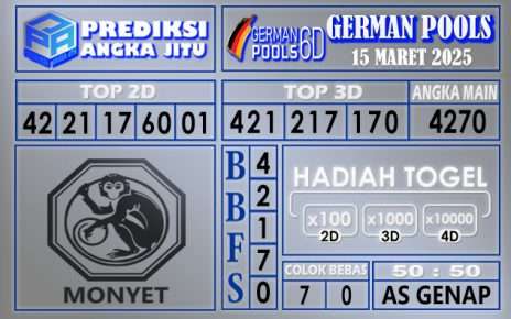 PREDIKSI GERMAN 15 MARET 2025