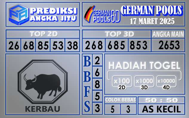 PREDIKSI GERMAN 17 MARET 2025