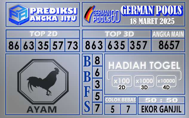 PREDIKSI GERMAN 18 MARET 2025