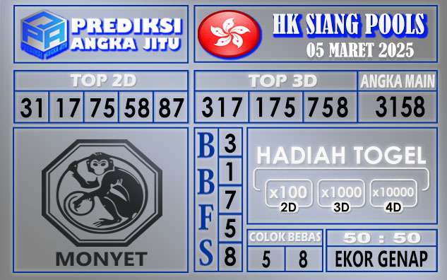 PREDIKSI HK SIANG 05 MARET 2025