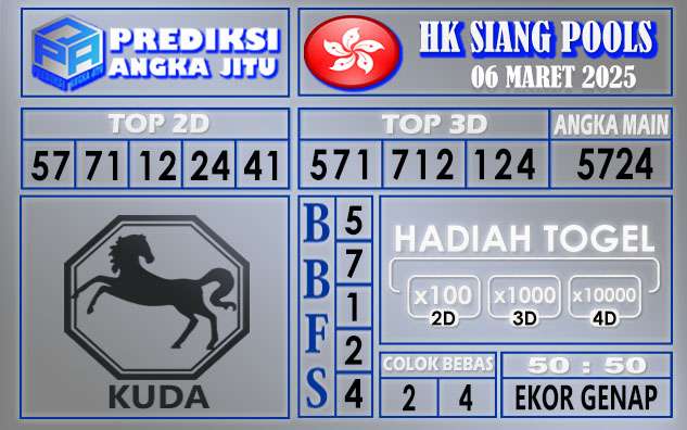 PREDIKSI HK SIANG 06 MARET 2025