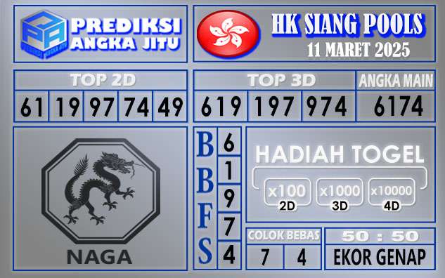 PREDIKSI HK SIANG 11 MARET 2025