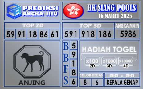 PREDIKSI HK SIANG 16 MARET 2025