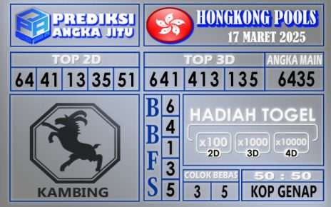 PREDIKSI HONGKONG 17 MARET 2025