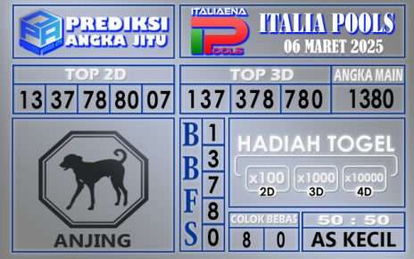 PREDIKSI ITALIA 06 MARET 2025