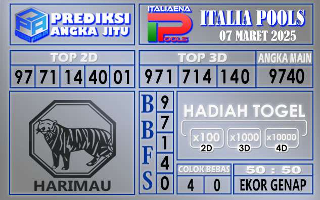 PREDIKSI ITALIA 07 MARET 2025