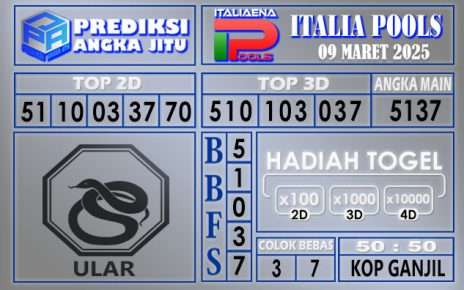 PREDIKSI ITALIA 09 MARET 2025