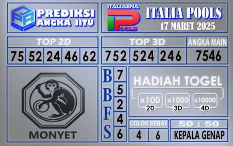 PREDIKSI ITALIA 17 MARET 2025