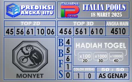 PREDIKSI ITALIA 18 MARET 2025