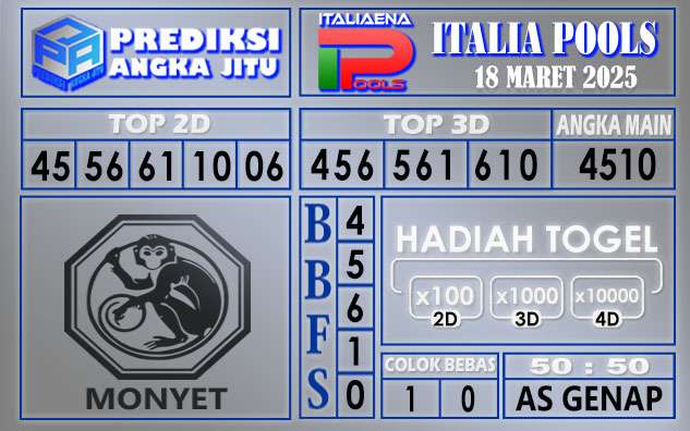 PREDIKSI ITALIA 18 MARET 2025