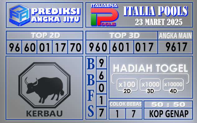 PREDIKSI ITALIA 23 MARET 2025