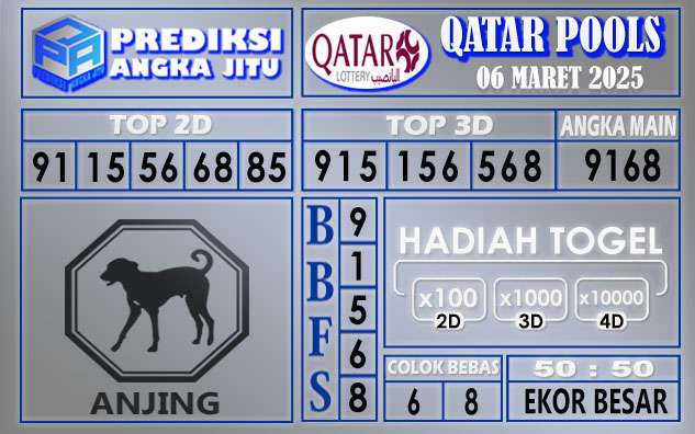 PREDIKSI QATAR 06 MARET 2025