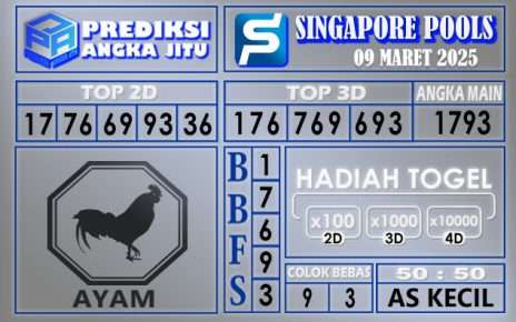 PREDIKSI SINGAPORE 09 MARET 2025