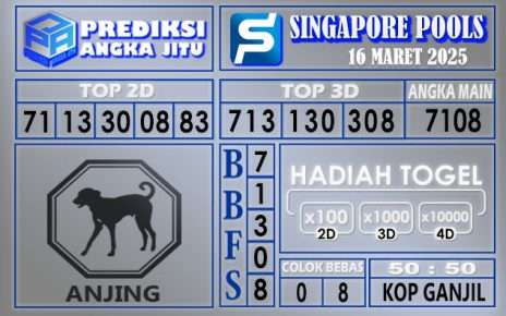 PREDIKSI SINGAPORE 16 MARET 2025