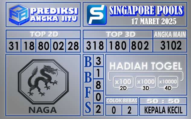 PREDIKSI SINGAPORE 17 MARET 2025