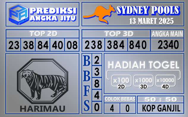 PREDIKSI SYDNEY 13 MARET 2025