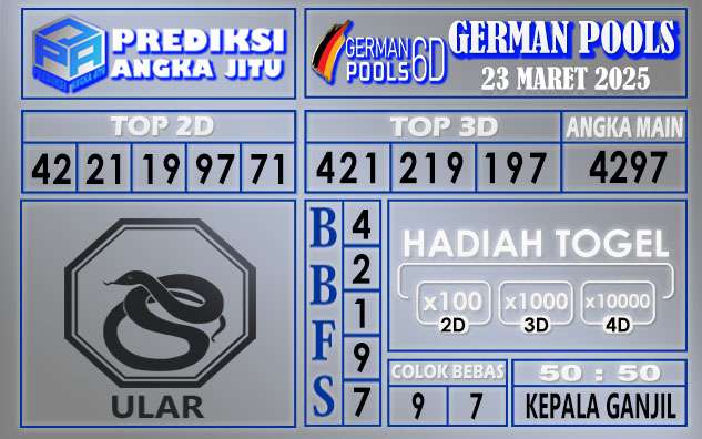 PRERDIKSI GERMAN 23 MARET 2025