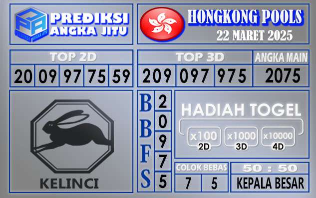 PRERDIKSI HONGKONG 22 MARET 2025